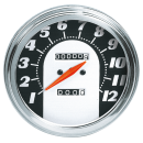 TACHOS FÜR FXWG-FXST-FLST MODELLE